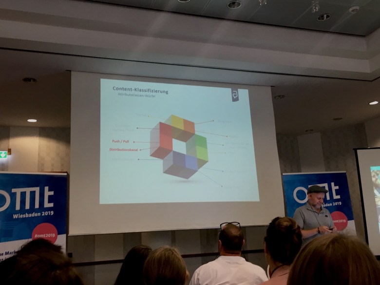 Content-Attribuierung innerhalb einer Gesamtstrategie von Olaf Kopp.