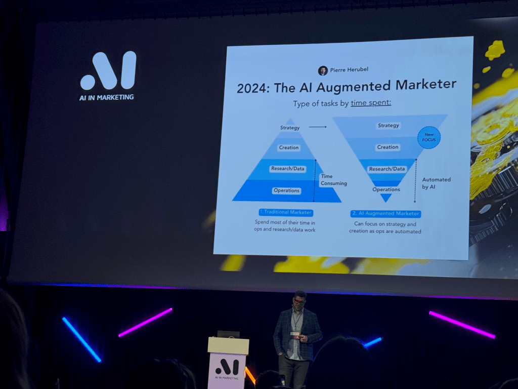 Präsentation von Pierre Herubel bei der Konferenz 'AI in Marketing', die die zukünftigen Aufgabenverteilungen von traditionellen und KI-augmentierten Marketern veranschaulicht.